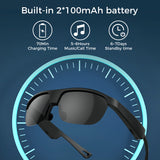 Polarized Bluetooth Smart Glasses with Built-in Mic & Speakers, Voice Assistant, Open-Ear Audio, HD Calling, Magnetic Charging, Noise Reduction, IP65 Waterproof, 60-Min Fast Charging, and 5-Hour Battery Life – Ideal for Sports & Outdoor Use