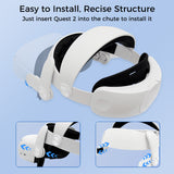 Head Strap for Meta Quest 2 - Adjustable Comfortable Elite Strap Replacement - lightweight