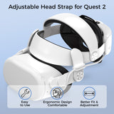 Meta Quest 2 Head Strap w/ 6000mAh Battery- 4Hr extra- Comfort /Adjust