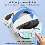 Meta Quest 2 Head Strap w/ 6000mAh Battery- 4Hr extra- Comfort /Adjust