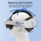 Meta Quest 3 Head Strap- Enhanced Comfort fit - Adjustable/Lightweight