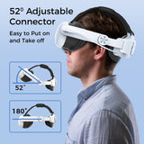 Meta Quest 3 Head Strap w/ 6000mAh Battery- 4Hr time- Comfort /Adjust