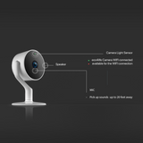 Wi-Fi Wireless Smart IP Camera with Dedicated Mobile App, Full HD 1080P, Indoor IP Camera with Night Vision, Two Way Audio Video, SD Card and Cloud Storage, Motion Detection. Pet/Baby Monitor