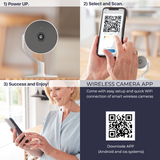 Wi-Fi Wireless Smart IP Camera with Dedicated Mobile App, Full HD 1080P, Indoor IP Camera with Night Vision, Two Way Audio Video, SD Card and Cloud Storage, Motion Detection. Pet/Baby Monitor