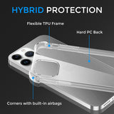 Alpha Digital Crystal Clear Case for iPhone14/14Plus/14Pro/14ProMax, Shock Absorption Bumper, Soft Flexible TPU, Anti-Drop, Anti-Fingerprint, 360 Shockproof, Transparent Protective Back Cover