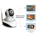 Model: SG-IPC86 - Wireless Security Camera with Pan / Tilt tracking - 2-way Audio + Night Vision