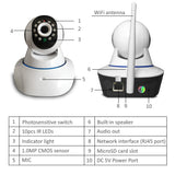 Model: SG-IPC86 - Wireless Security Camera with Pan / Tilt tracking - 2-way Audio + Night Vision