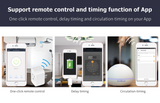 Smart WiFi Mini Plug Outlet, Works with Alexa and Google Home, Voice Control, App Remote Control anywhere, No Hub Needed, UL certified
