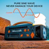 AOY-320 Portable Power Station | 300W Pure Sine Wave Inverter | 296Wh Battery Backup for Camping & Emergency | Type-C & Solar Charging