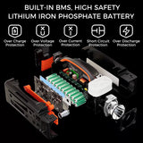 AOY-320 Portable Power Station | 300W Pure Sine Wave Inverter | 296Wh Battery Backup for Camping & Emergency | Type-C & Solar Charging