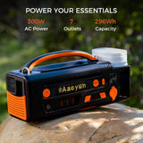 AOY-320 Portable Power Station | 300W Pure Sine Wave Inverter | 296Wh Battery Backup for Camping & Emergency | Type-C & Solar Charging