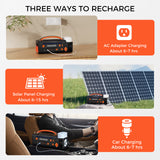 AOY-320 Portable Power Station | 300W Pure Sine Wave Inverter | 296Wh Battery Backup for Camping & Emergency | Type-C & Solar Charging