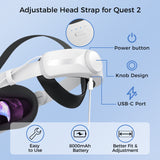 ALPHA DIGITAL Head Strap with 8000mAh Battery, for Oculus Quest 2, Extended 7 Hrs of Playtime, Fast Charging VR Power, Adjustable Elite Strap, Lightweight & Comfortable，Safety Protection