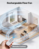Cordless Floor Fan: 12000mAh Battery, Remote, 3D Oscillating, 8 Speeds - White