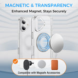 Full Protective iPhone 17/ 17Plus/ 17Pro/ 17ProMax Case w/ Magnetic Rotatable Ring Stand- Soft Flex, Anti-Drop/Fingerprint -360 shockproof
