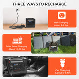 ALPHA DIGITAL 320W Outdoor Portable Power Station, 298Wh/93120mAh, LiFePO4 Lithium Battery Outdoor Emergency Power Backup, 110V/320W AC Outlet, 12V DC Output, USB QC3.0 &Type-C, LED Flashlight, for Home Travel Camping Outdoors