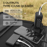 Model: SFZD-40 - Portable Foldable Solar Panel  for Charging - 40W 18V w/ 3 Outputs - High Conversion Efficiency