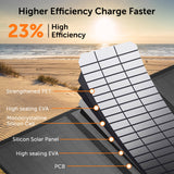 Portable Power Station and Solar Panel Combo