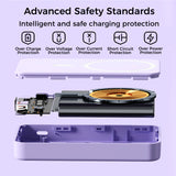 10000mAh Portable Magnetic Wireless Charge Power Bank w/ Phones Stand