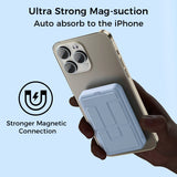 10000mAh Portable Magnetic Wireless Charge Power Bank w/ Phones Stand