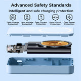 10000mAh Portable Magnetic Wireless Charge Power Bank w/ Phones Stand