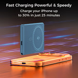 Ultra-thin Magnetic Power Bank, 5000mAh capacity – Type-C USB PD20W fast charge and 15W wireless - foldable stand and LED Display