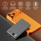 Ultra-thin Magnetic Power Bank, 5000mAh capacity – Type-C USB PD20W fast charge and 15W wireless - foldable stand and LED Display