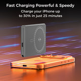 Ultra-thin Magnetic Power Bank, 5000mAh capacity – Type-C USB PD20W fast charge and 15W wireless - foldable stand and LED Display