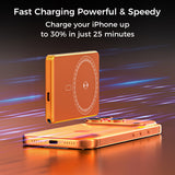 Ultra-thin Magnetic Power Bank, 5000mAh capacity – Type-C USB PD20W fast charge and 15W wireless - foldable stand and LED Display