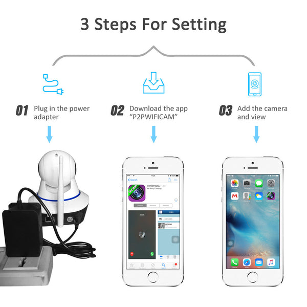 Netchef Model: SG-IPC86 - Wireless Security Camera with Pan / Tilt tracking ...