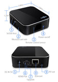 Sungale Smart TV Box STB370 Dimensions